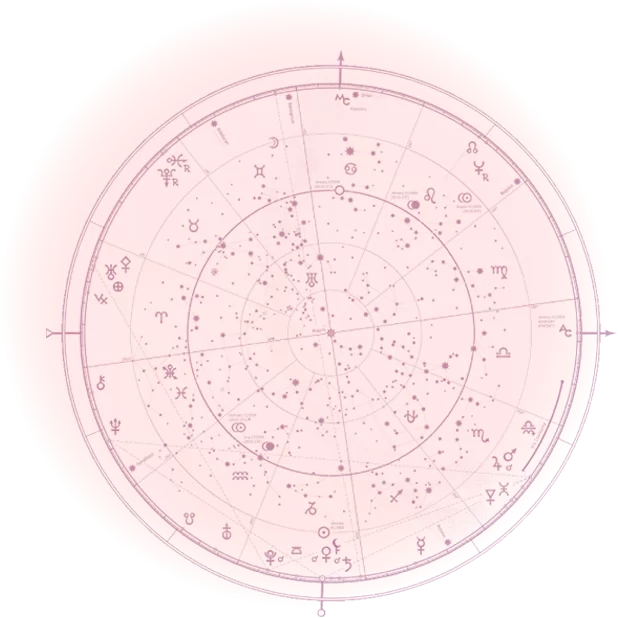 Astrological Consultation & Chart Techniques