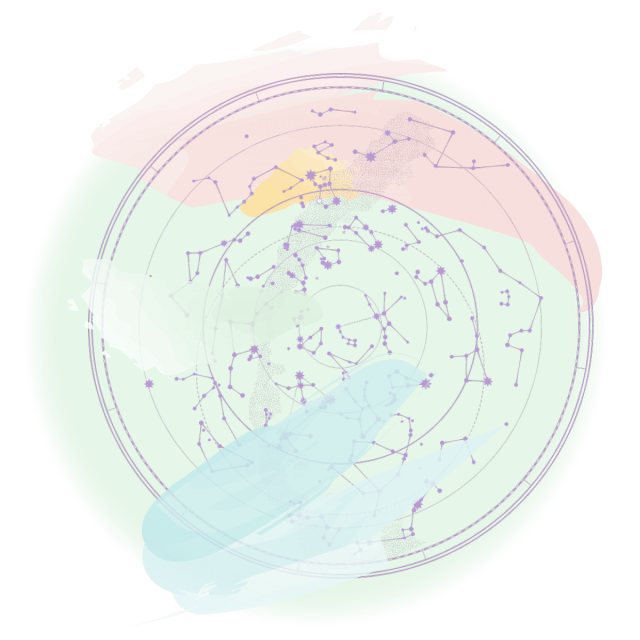 Birth Chart Analysis